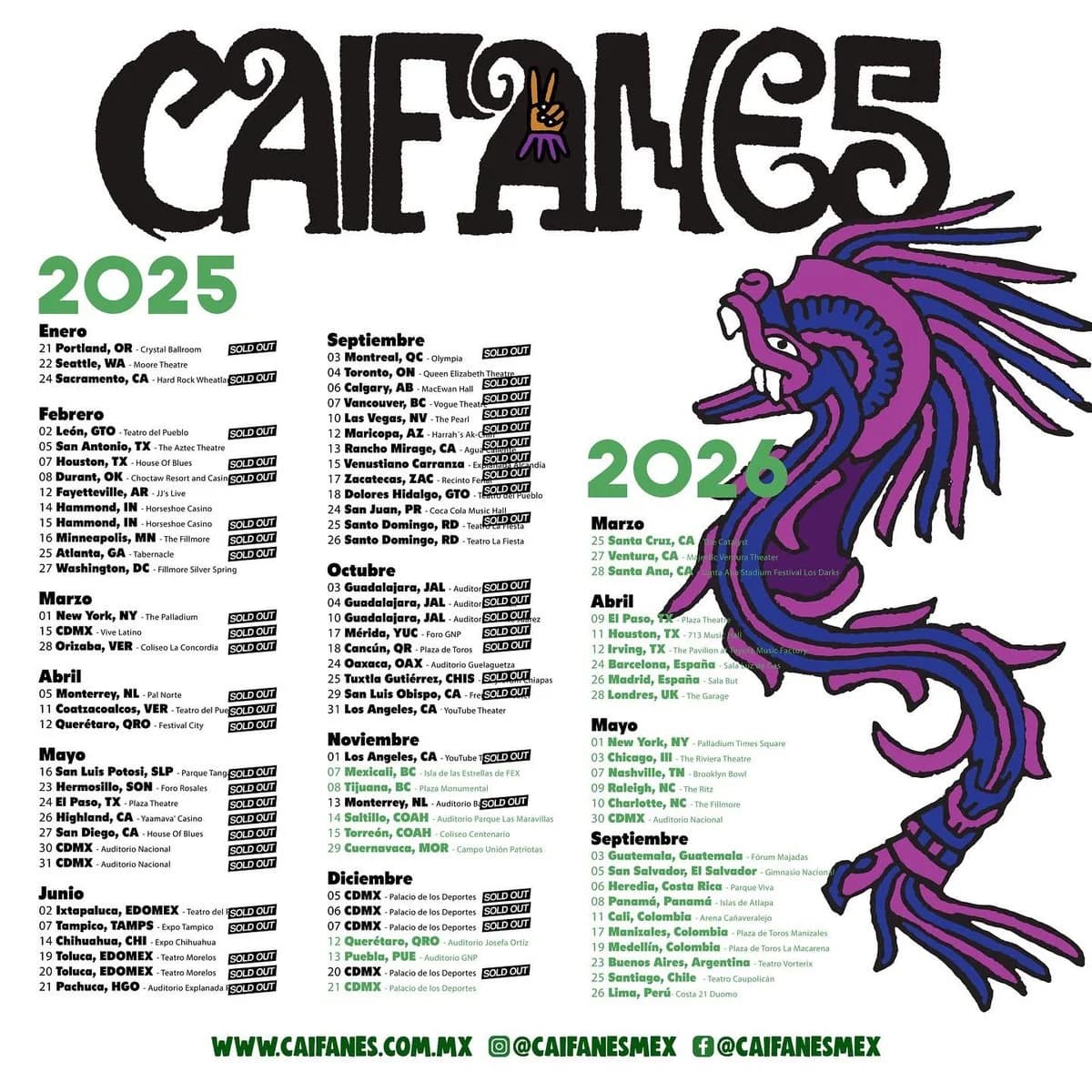 Cover Image for Impacto de deportes latinos EE. UU. en 2026