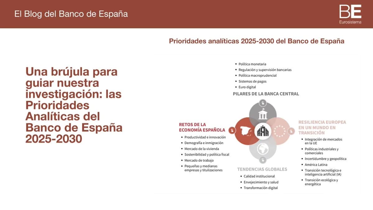 Cover Image for Inmigración política EE. UU. 2026: Tendencias y tecnología